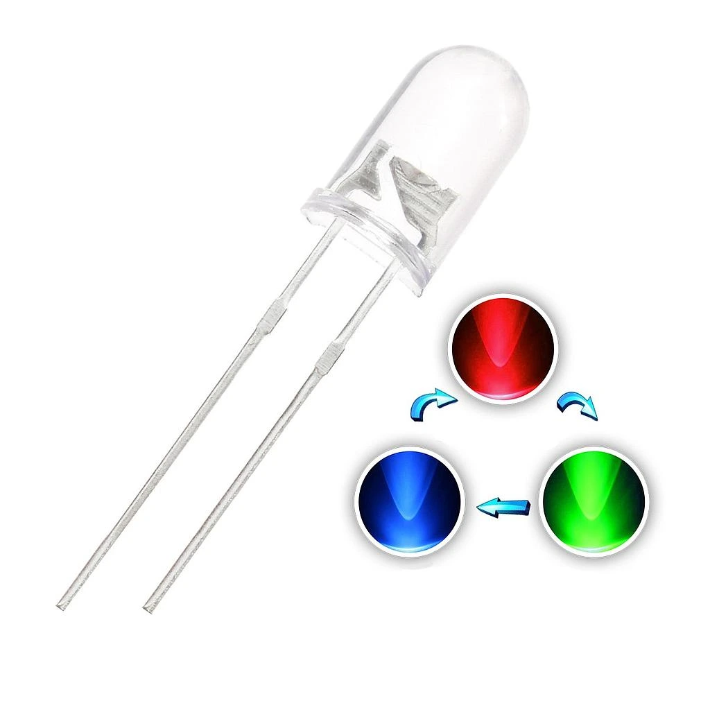 LED RGB Ultra Brillante Automatico Lento — Hemmel